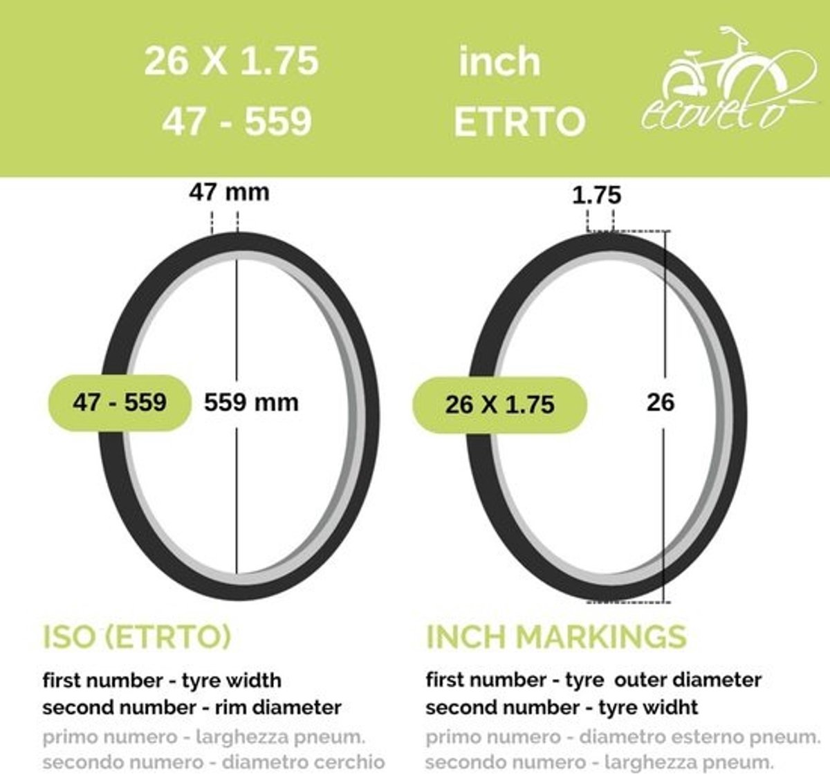 Fietsband 26 inch (47-559) Slick Zwart inclusief Binnenband voor Stadsfiets