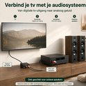 Diagram van optische kabel van TV naar converter, dan RCA naar versterker en passieve speakers.