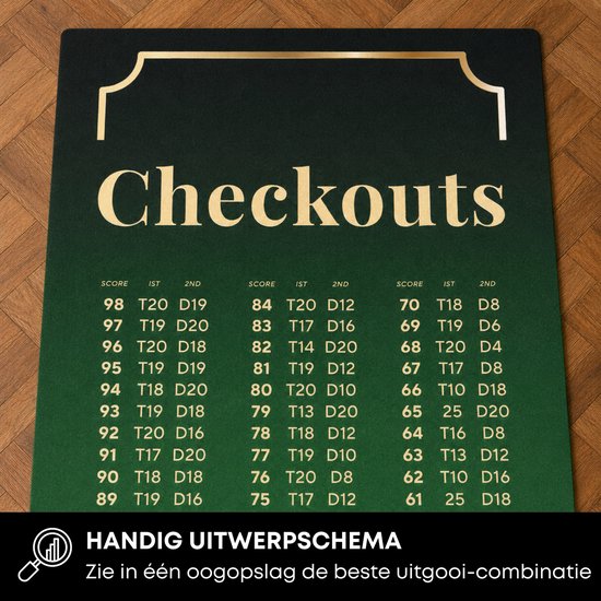 Studio M Dartmat Premium - Extra lang en breed - 80 x 285 cm - Inclusief Uitwerpschema - Officiële Afmetingen - Antislip - Dartmat voor onder Dartboard - Cadeautip van Studio M — afbeelding 4