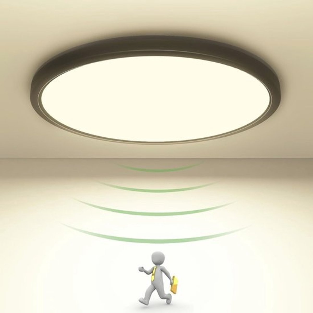 Led Plafondlamp met Bewegingssensor - 19W, 4000K, 1800 Lumen, Platte Ronde Lamp voor Binnen en Buiten