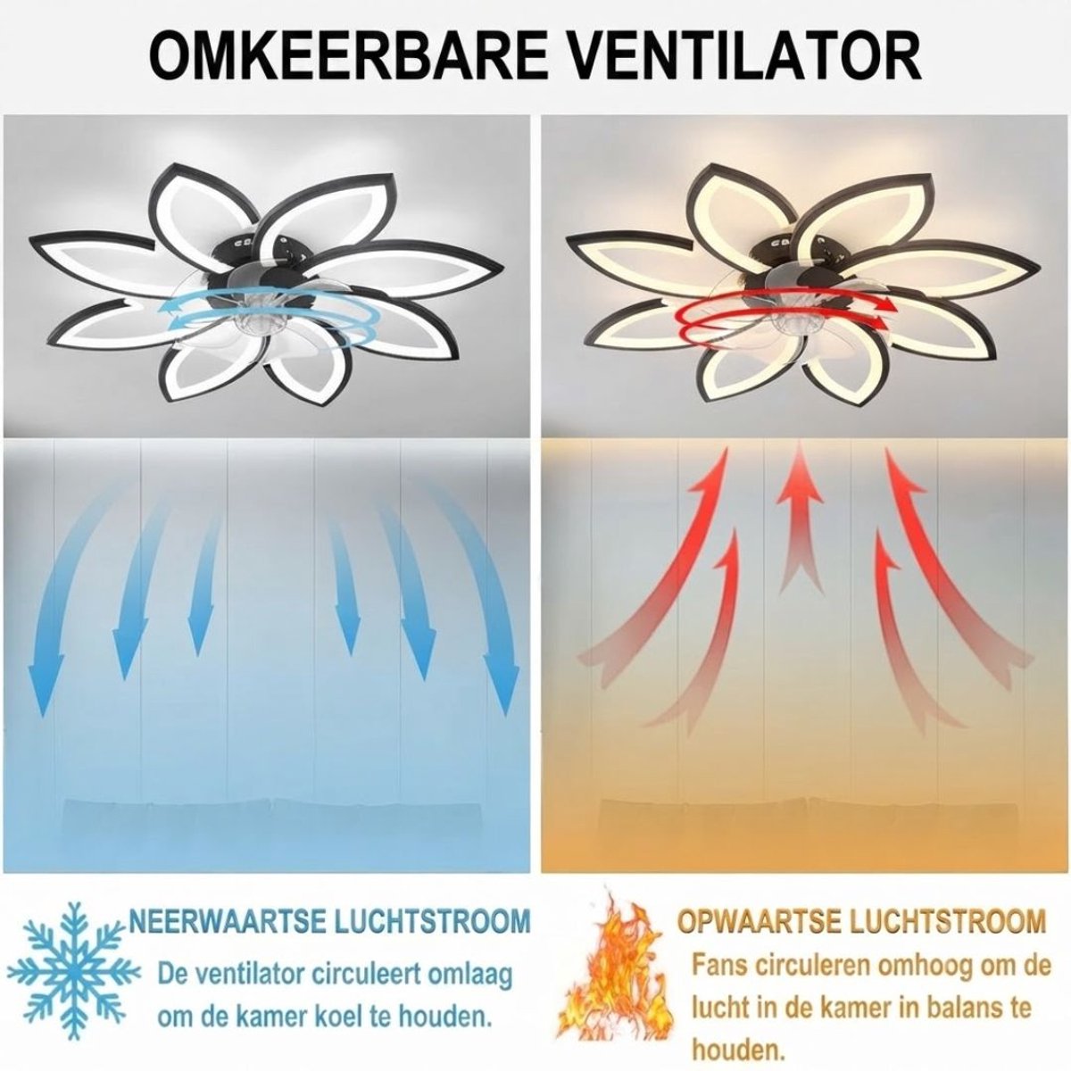 LNM® Ventilator Plafond - Ventilator - Ventilator Staand Afstandsbediening - Zwart - 78cm x 78cm x 14cm – foto 6