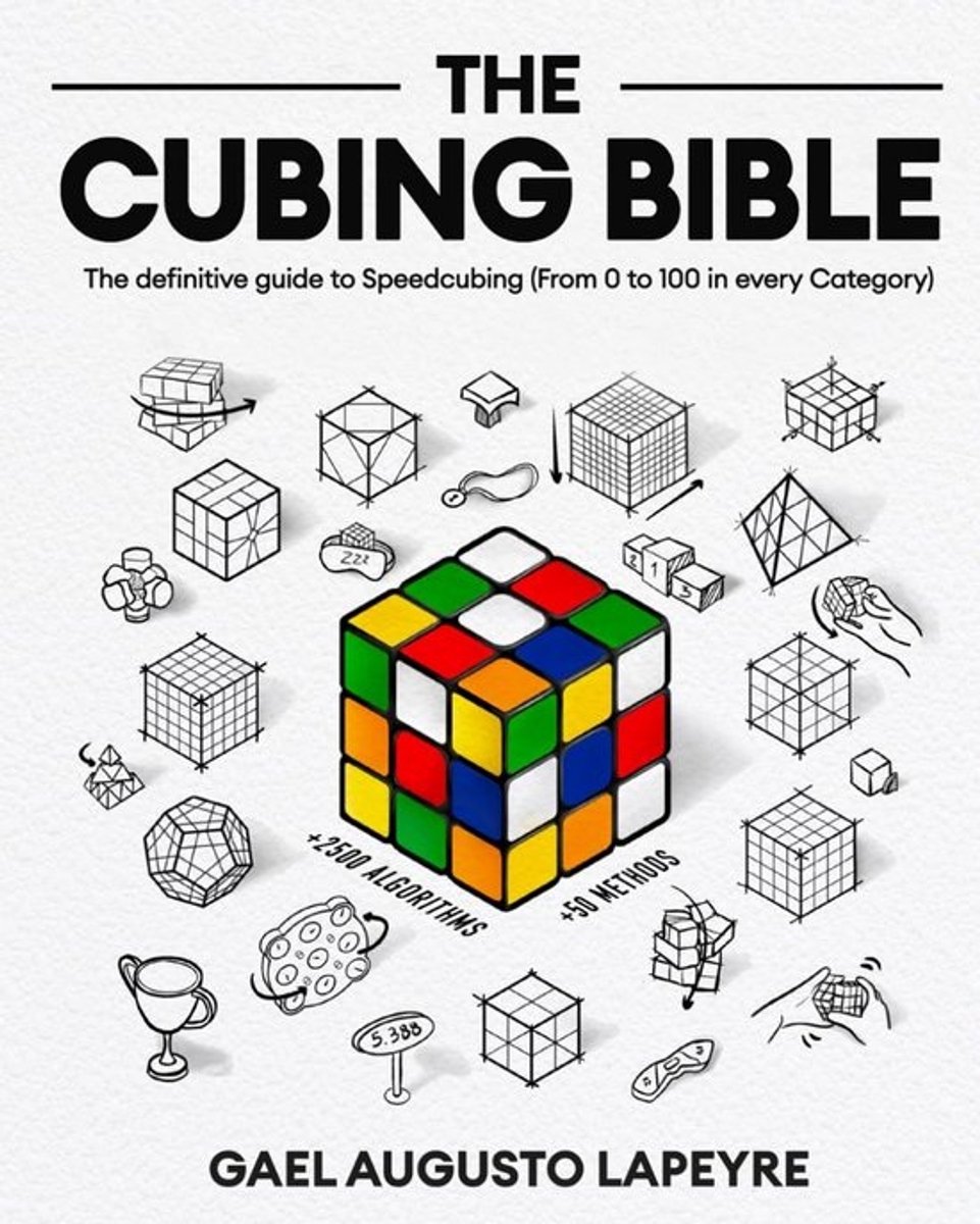 De Ultieme Speedcubing Gids: Leer Alle Categorieën van Beginner tot Wereldniveau