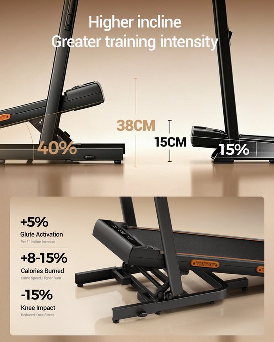 Detailopname van een zwarte loopband die de verschillen in hoogte bij 15% en 40% helling toont, met focus op 38cm versus 15cm.