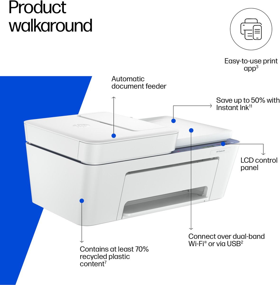 HP DeskJet 4322 Draadloos All-in-One Kleur Printer thumbnail 6