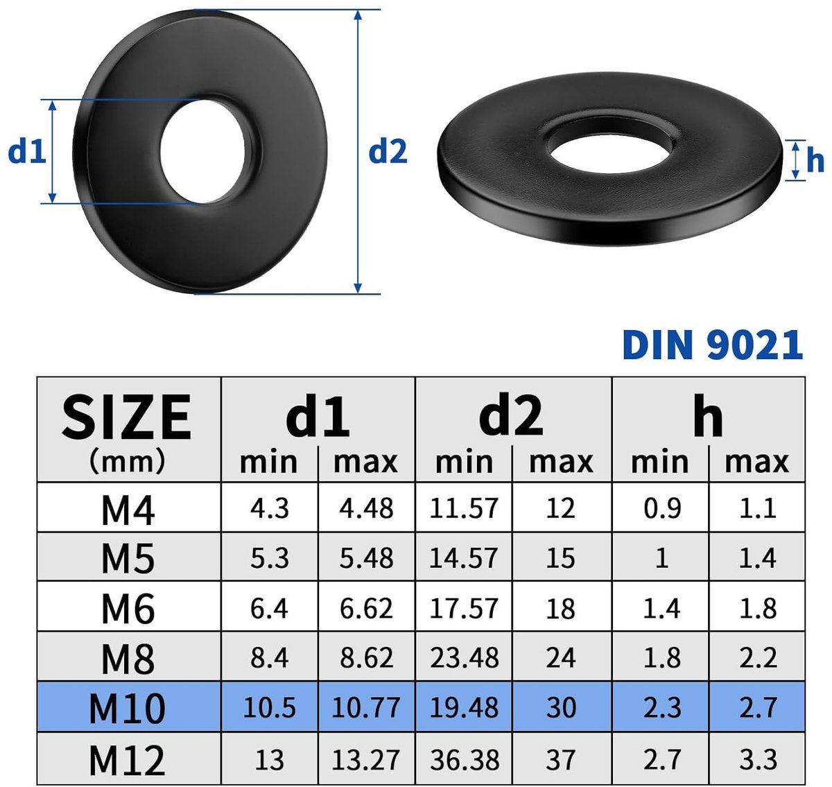 Set van 6 Zwarte RVS M10 Vlakke Ringen DIN 9021 A2 V2A - Grote Platte Wasmachines voor Schroeven en Moeren, Roestvrijstalen Onderdelen