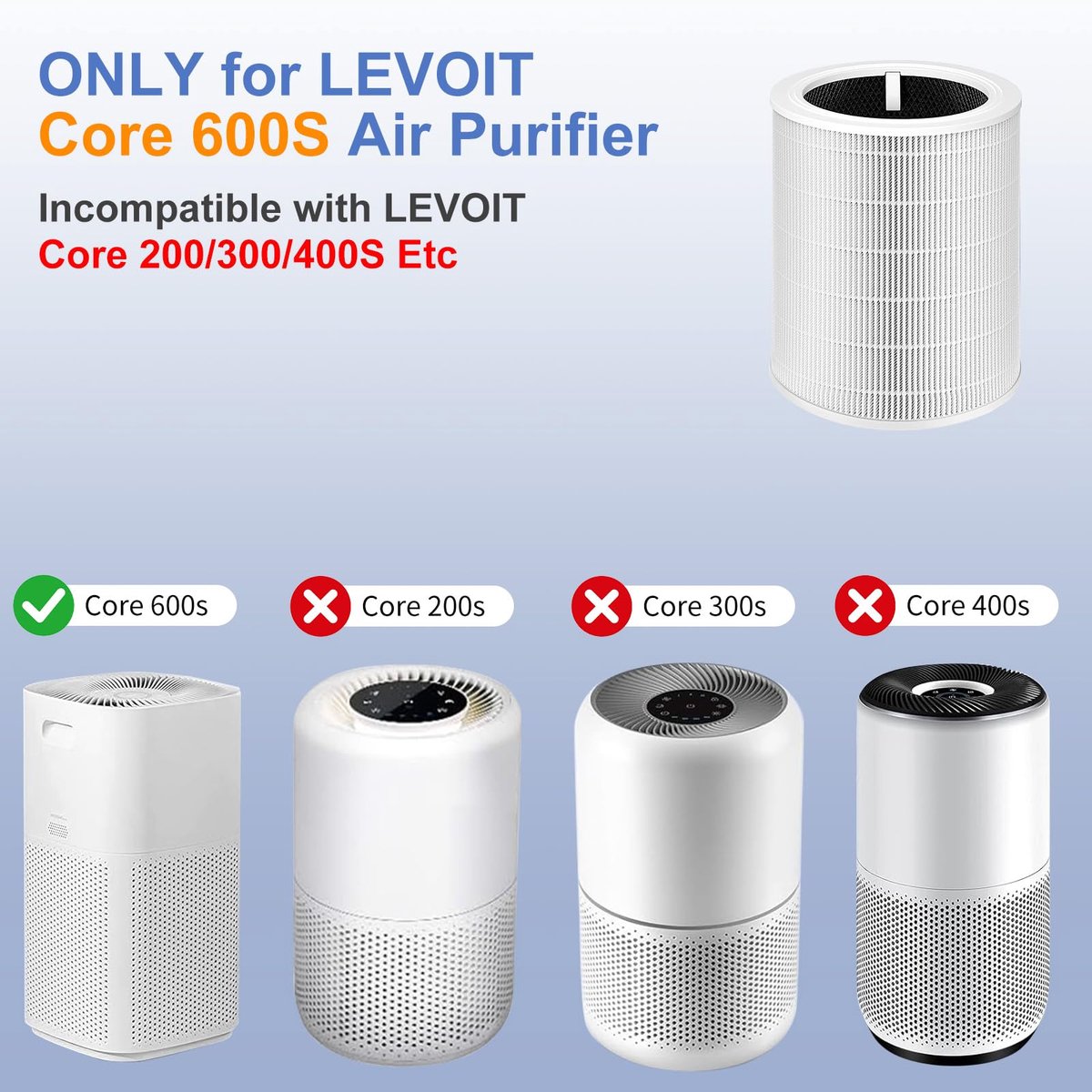 SnelShoppen - Core 600S vervangingsfilter voor luchtreiniger, 3-in-1 HEPA-filter en actieve koolfilter, reinigt 99,98% stof, pollen, allergenen voor a