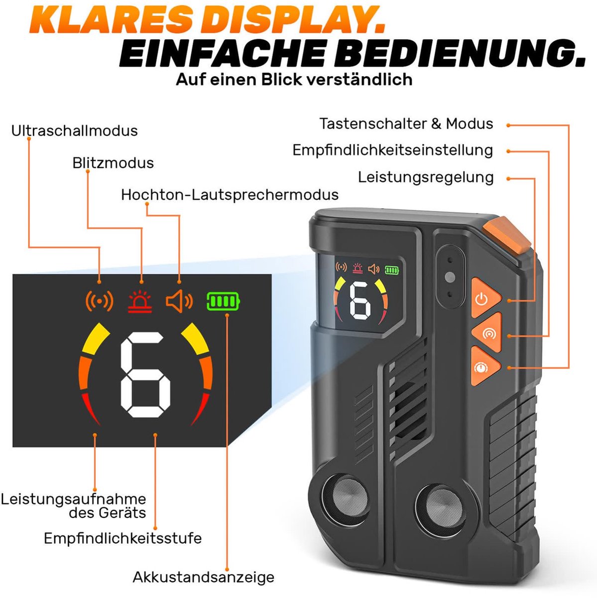 SnelShoppen - Ultrasoon Anti-Blaffen Hondenverschrikking, Effectief Afschrikapparaat tegen Hondenblaffen, Handzaam en Draagbaar, Ideaal voor Thuis, Tu