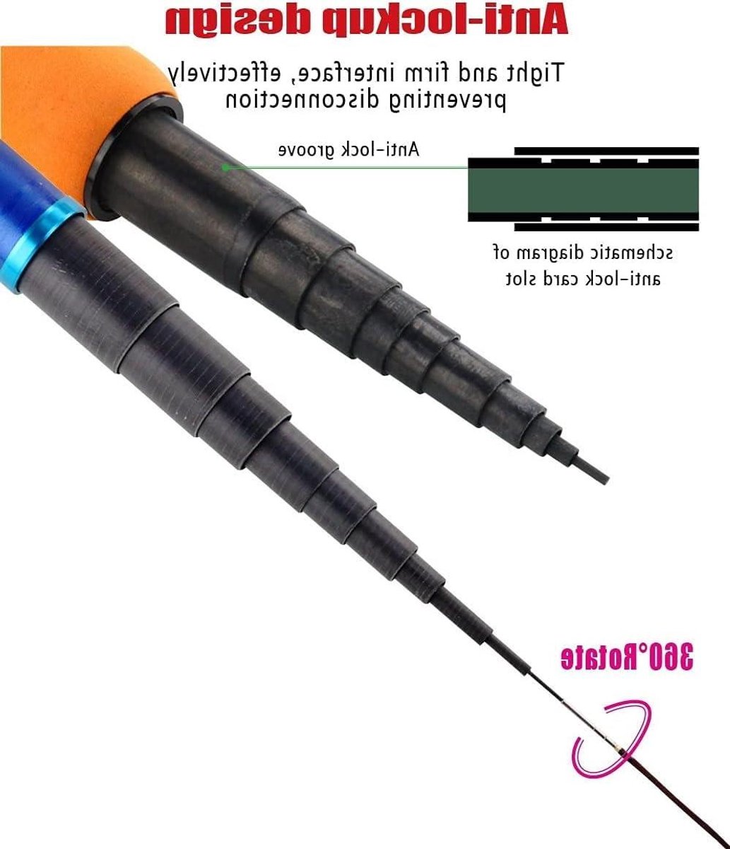 Telescopische Hengel - Karper Hengel - Vissen op Karper - Hoge Kwaliteit Koolstofvezel - 72 m - Blauw