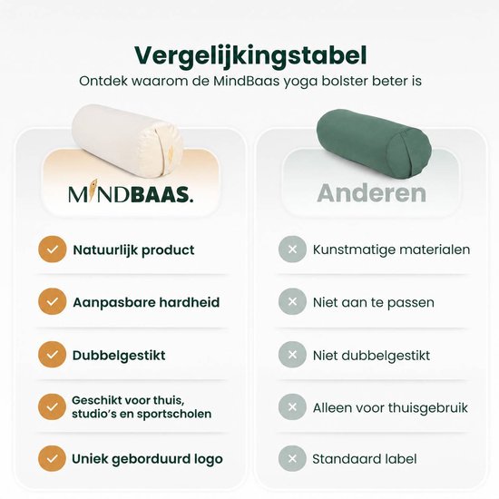 Vergelijking van MindBaas yoga bolster (crème) met een ander merk (groen).