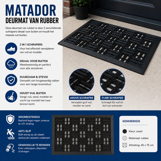 Zwarte rubberen deurmat met een geometrisch patroon van groeven en rechthoeken. "MATADOR DEURMAT VAN RUBBER"