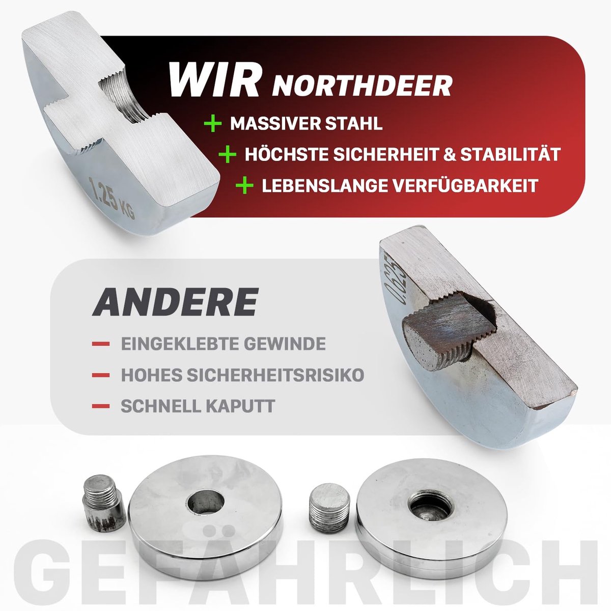 SnelShoppen - Korte halters 2 stuks 2,5 kg - ultracompacte verstelbare dumbbells met schuimrubberen handvat voor thuisfitness, krachttraining en worko