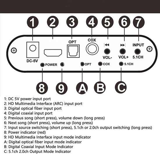 Geluidsdecoder - Audio Converter - Home Theater - 5.1 Surround Sound - 192 KHz Sample Rate - Zwart — afbeelding 5