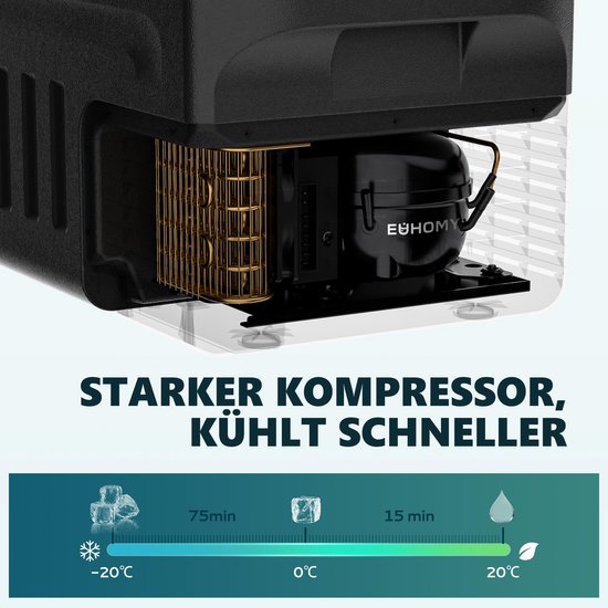 Draagbare Compressor Koelbox 21L Vriezer Auto 12V/24V DC & 220V AC met App-bediening van Merkloos — afbeelding 3