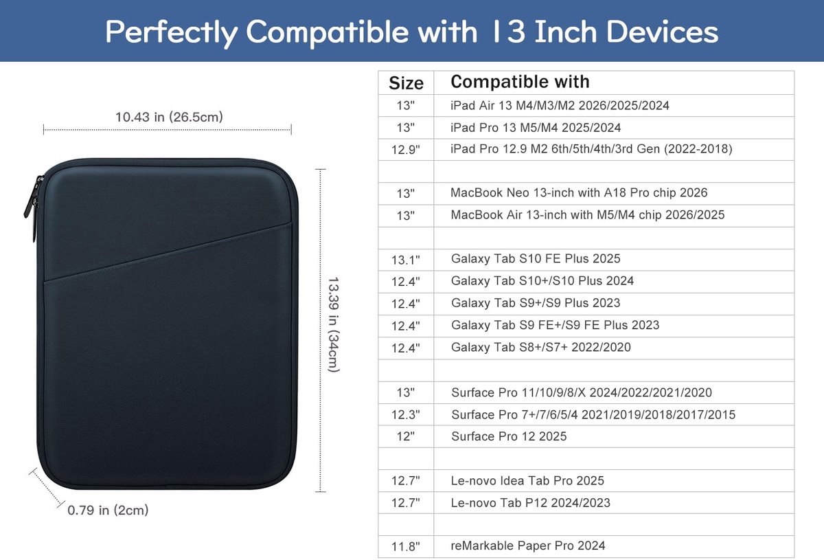 SnelShoppen - Dadanism 13 inch Beschermhoes voor Tablet en Laptop, Compatibel met iPad Pro, MacBook Air, Galaxy Tab - Waterdicht, Schokbestendig, Zwar