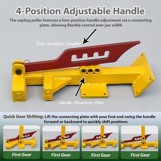 Boomtrekker Tool - Onkruidverwijderaar Staand - Tuin Onderhoud - Verstelbare Kaakbreedte - 130 cm Lengte - Metaal — afbeelding 3