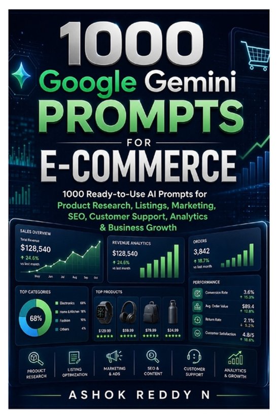 Boekomslag "1000 Google Gemini Prompts voor E-commerce", met grafieken en productafbeeldingen.