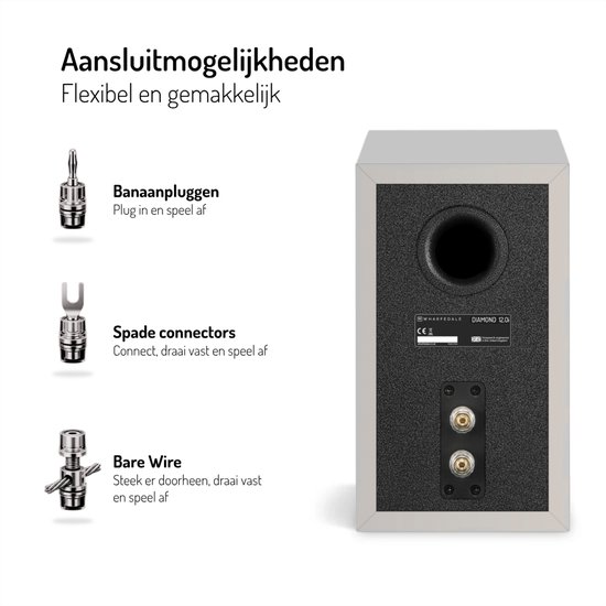 Achterkant van een grijze Wharfedale Diamond 12.0i speaker met aansluitmogelijkheden voor banaanpluggen, spade connectors en losse draad.