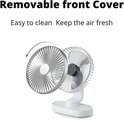 Een witte ventilator met een afneembare grille, wat de reiniging vergemakkelijkt. Tekst: 'Removable front Cover'.