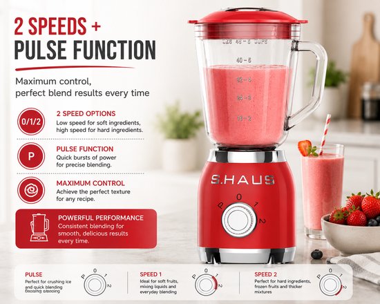 Swiss Haus® BL1915 Blender - 1.5L Glazen Kan - 2 Snelheden + Pulse Functie - 600W Smoothie Maker - Retro Design - Veiligheidsschakelaar - Vaatwasmachine Bestendig - Rood van Merkloos — afbeelding 5