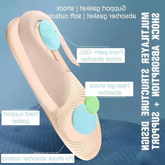 Orthopedische Inlegzolen voor Plantar Fasciitis en Platvoeten, Pijnverlichting voor Hiel en Voet, Geschikt voor Mannen en Vrouwen (43-44) — afbeelding 4