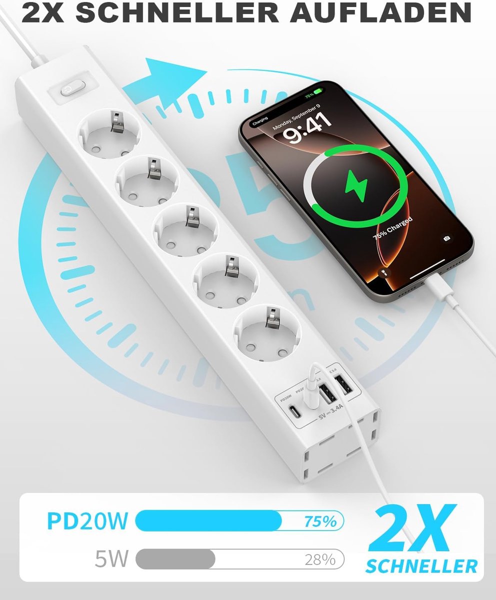 SnelShoppen - Power Strip Wandmontage 360° met 5 AC-stopcontacten, 2 USB-C (PD20W) + 2 USB-A (QC3.0 18W) voor Thuis, Kantoor, Keuken, 2m Kabel