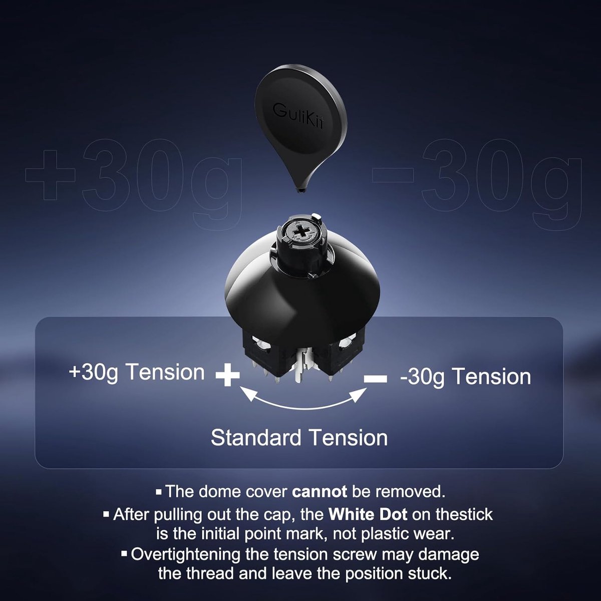SnelShoppen - Elektromagnetische Joysticks Vervanging voor PS5 DualSense en Edge Controller, 720° Verstelbare Spanning, 3 Paar Duimstick Caps, Precisi thumbnail 6