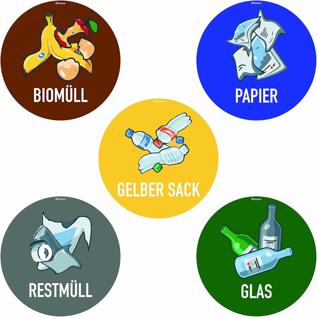 SnelShoppen - Decals voor Afvalscheiding Set van 5 - Weerbestendig, Scratchproof, Voor Binnen en Buiten - 9.5 cm - Papier, Organisch, Geel, Glas