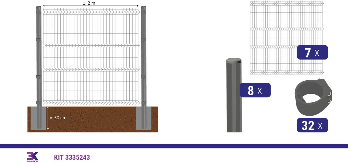KIT 72 draadpaneel + palen en klemmen, lengte 12m, hoogte 203cm, kleur grijs RAL 7016
