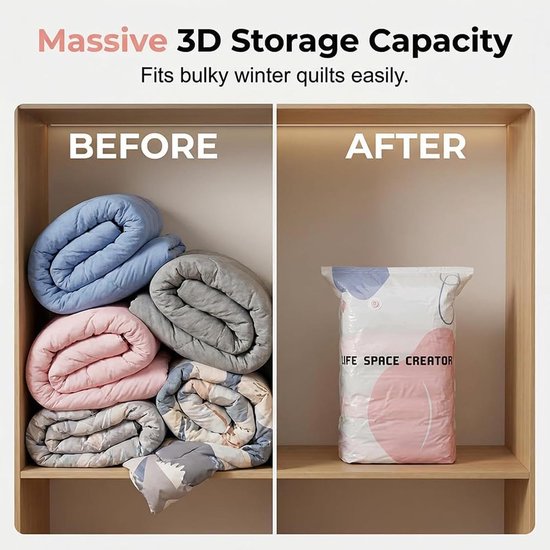Vacuümzakken Kleding - Opbergzakken Compressie - Ruimte Besparen - Zonder Pomp - 80x100x38 cm - Transparant — afbeelding 2