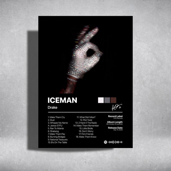 Poster met albumhoes 'ICEMAN' van Drake. Glimmende hand, albumtitel, tracklist, OVO Records logo.