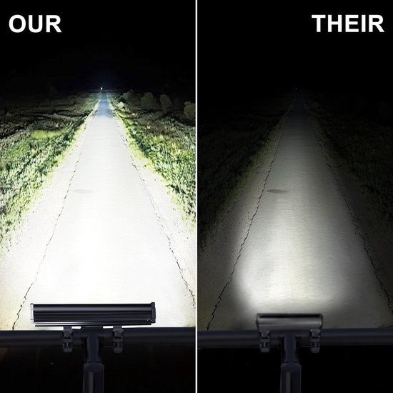 Fietsverlichting Set - Voorlamp Achterlicht - Nacht Fietsen - 25500 Lumen - 10000 mAh Batterij - Zwart — afbeelding 4