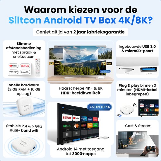 De Siltcon Android TV Box met spraakafstandsbediening, 4K & 8K HDR-beeld, plug & play en 3000+ apps.