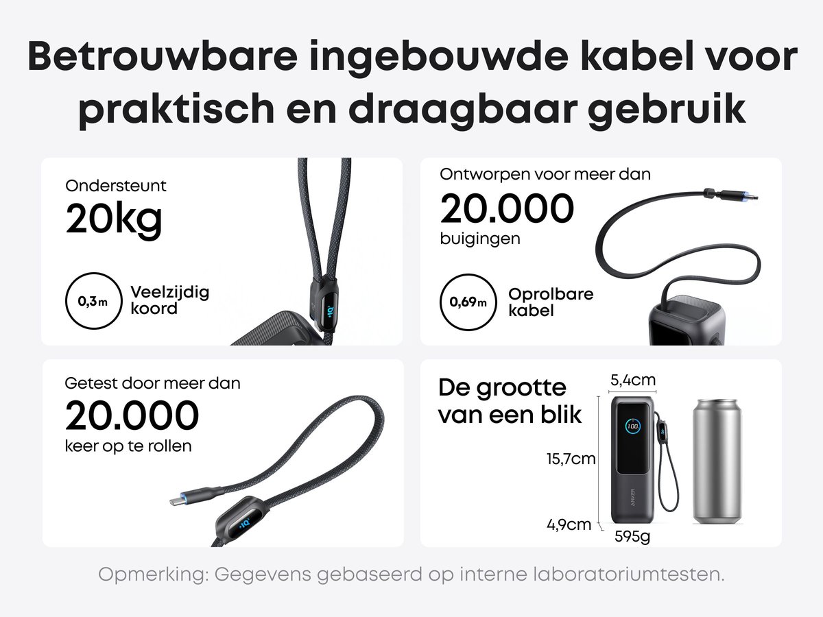 Anker PowerCore 25K Powerbank 25.000mAh met 3x USB-C Poorten - afbeelding 2