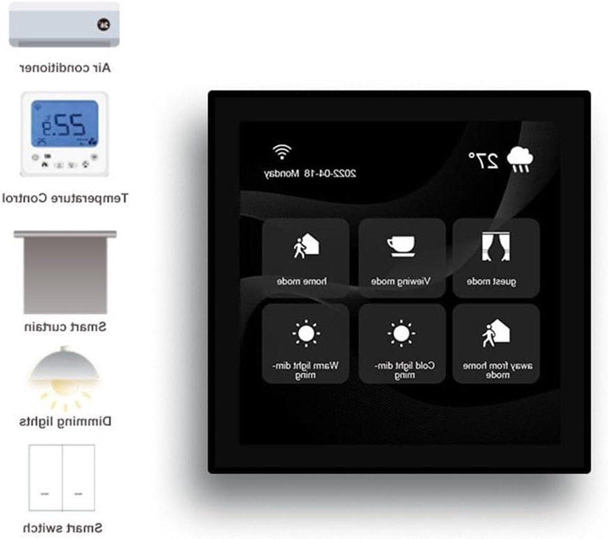 Smart Home Bedieningspaneel - Centrale Besturing - Apparaten Aansturen - Ingebouwde Zigbee Hub - 4 Inch Touchscreen - Wit