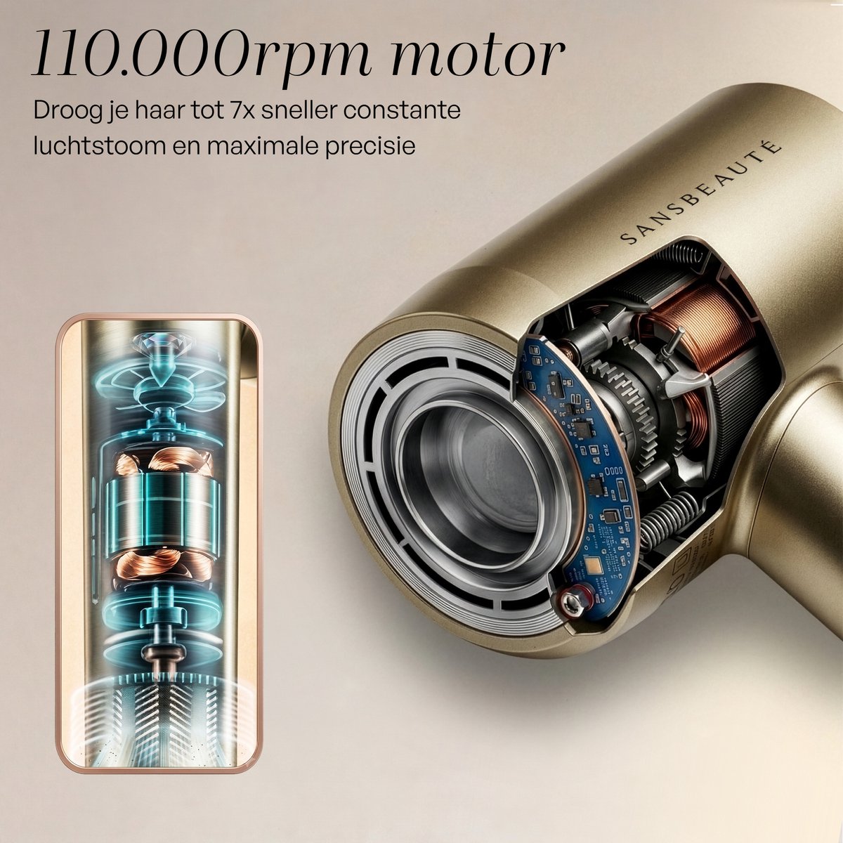Sansbeauté Föhn met Diffuser - Krullen - 110.000RPM - afbeelding 2