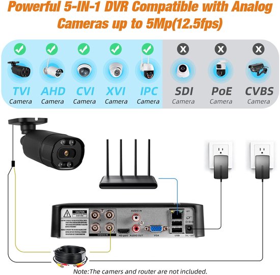 SnelShoppen - 4-kanaals CCTV bewakingsDVR met 500 GB HDD, 5MP H.265+ video-recorder voor AHD TVI IP-camera's, beveiligingscamera-systeem met mobiele a van Snelshoppen — afbeelding 5