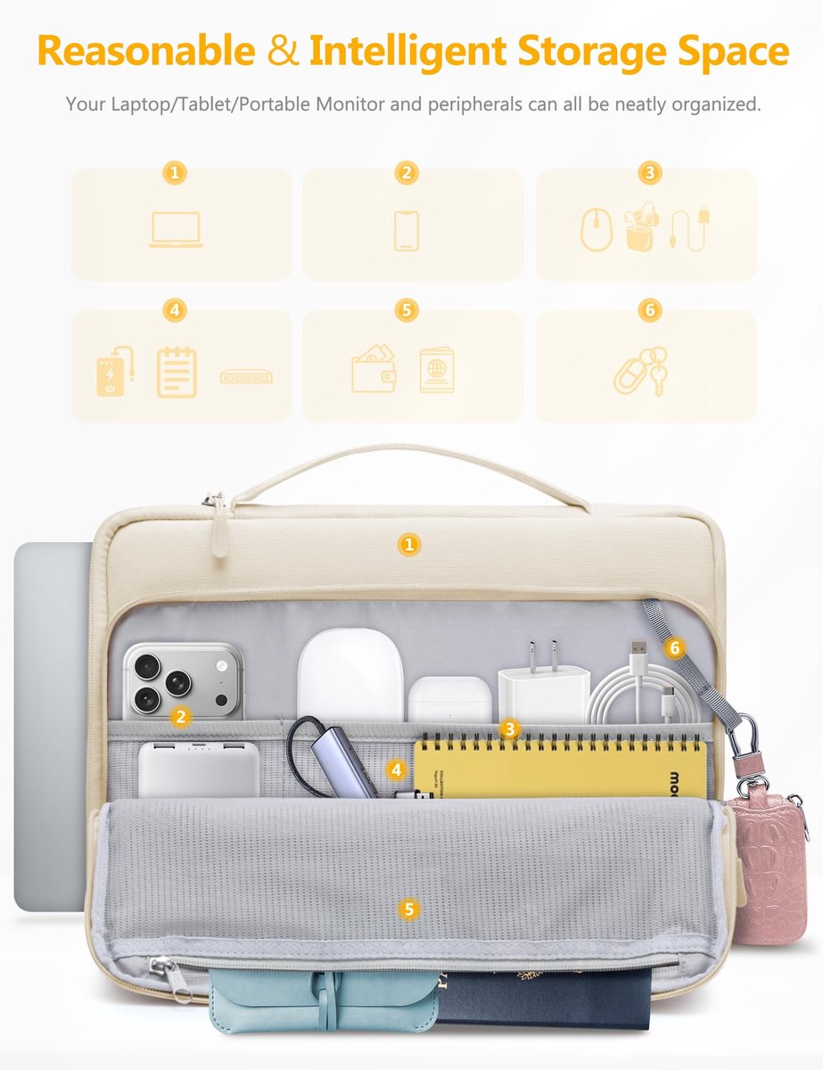 SnelShoppen - Laptophoes 13,3-14 Inch Laptoptas voor MacBook Pro 14 M5, Zand, Waterdicht, Draagbaar, Bescherming, Ideaal voor School, Werk, Reizen