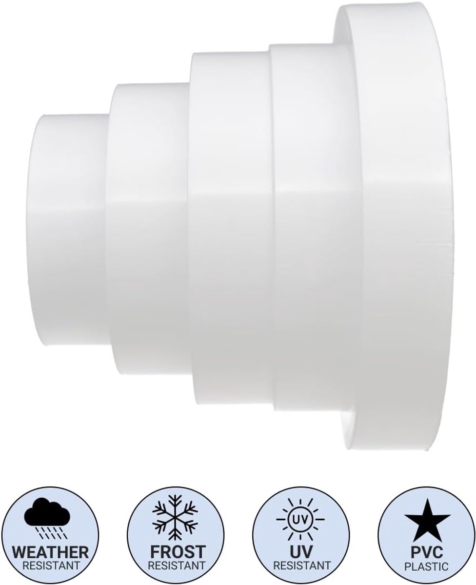 VENT Universele verloopstuk connector voor ventilatie Kanaal PVC overgang - diameter 80 100 120 125 150 mm - multi-size ronde pijp
