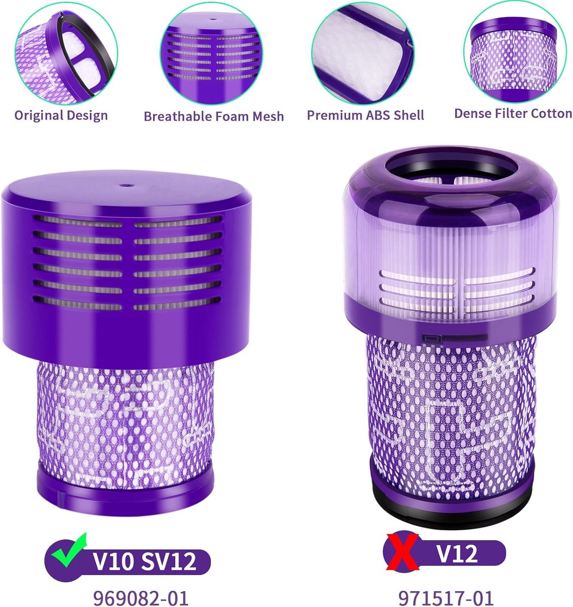 Filter voor Dyson V10 SV12 Cyclone Absolute/Animal/Total Clean/Motorhead Stofzuiger, Vervanging voor # DY-969082-01 (4 Verpakkingen)