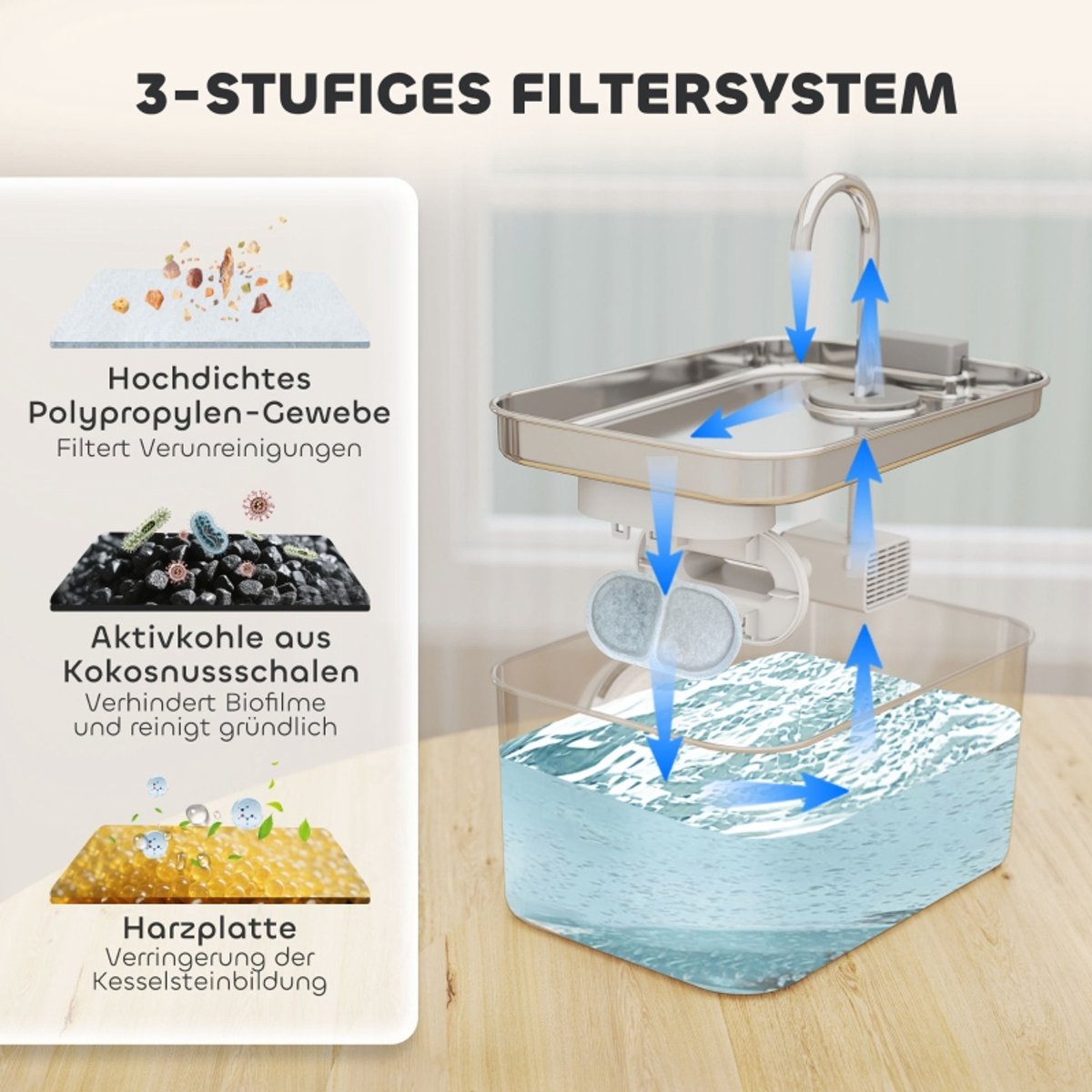 Kattenfontein 3.2 L drinkfontein voor katten met stille pomp en actiefkoolfilter thumbnail 4
