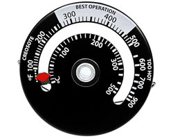 Magnetische thermometer Geschikt voor houtkachels met sondes, houtkachelthermometer met ventilator, huishoudthermometer.