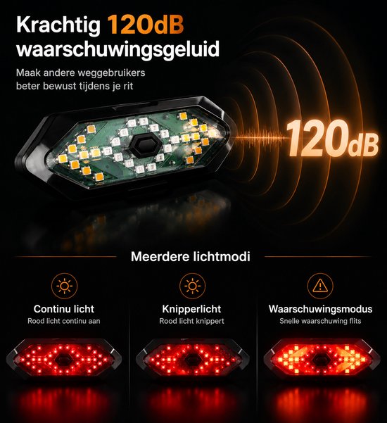 Fiets Richtingaanwijzer - Fietsverlichting met Knipperlicht - 900mAh USB Oplaadbaar - Waterbestendig - Stuurmontage - 120dB Claxon - Met Afstandsbediening van Fiets. — afbeelding 4