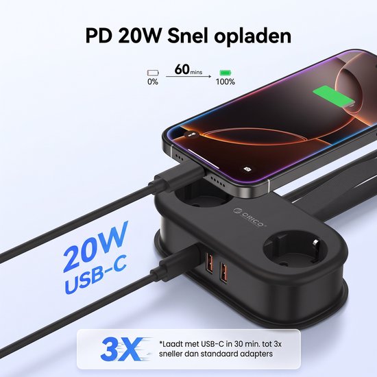 Zwarte stekkerdoos laadt een smartphone op van 0% naar 100% in 60 minuten via 20W USB-C. Laadt 3x sneller dan standaard adapters.