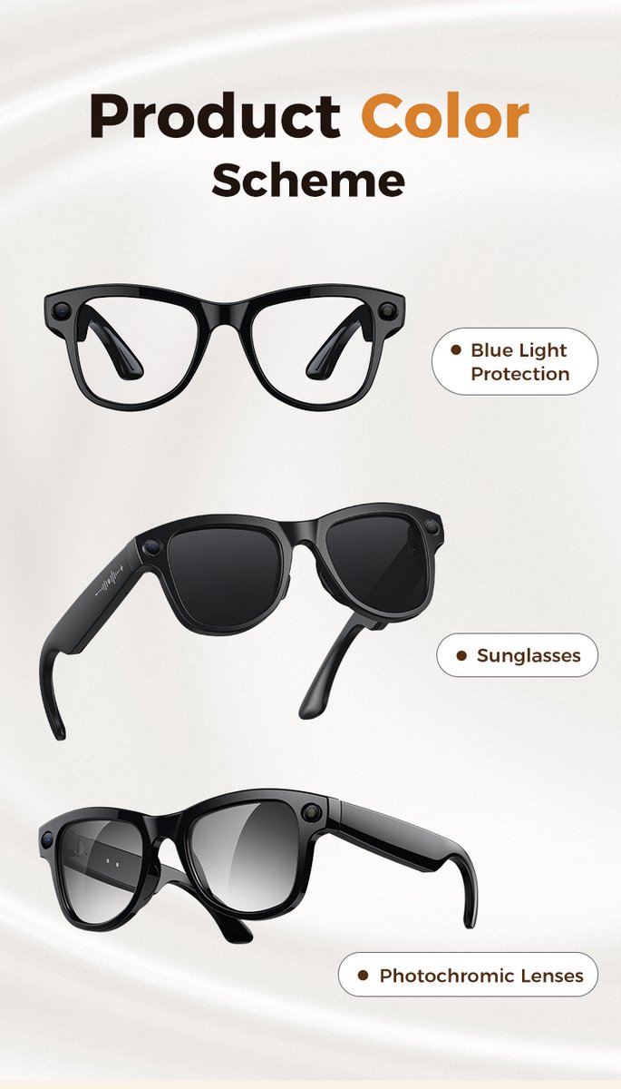NC AI Smart Glasses met Camera - Zonnebril met Camera - 360 Sound - Vertaler - 800 W 4K HD Camera - 3600mAh Powerbank - Zwart — afbeelding 5
