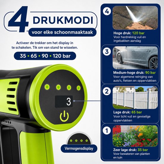 Hogedrukreiniger Accu Draadloos - Hogedrukspuit met 2 Accu's en 6-in-1 Mondstuk — afbeelding 4