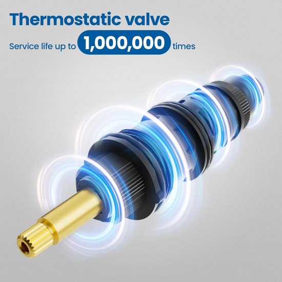 Interne thermostaatklep met gouden accent, met blauwe lichtringen, claimt 1.000.000 keer levensduur.