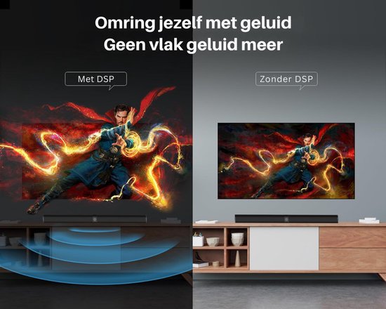 SNJY® Soundbar met Surroundgeluid - TV Speaker - Home Cinema - Met Afstandsbediening - 2-in-1 - 80W - Zwart van SNJY — afbeelding 5