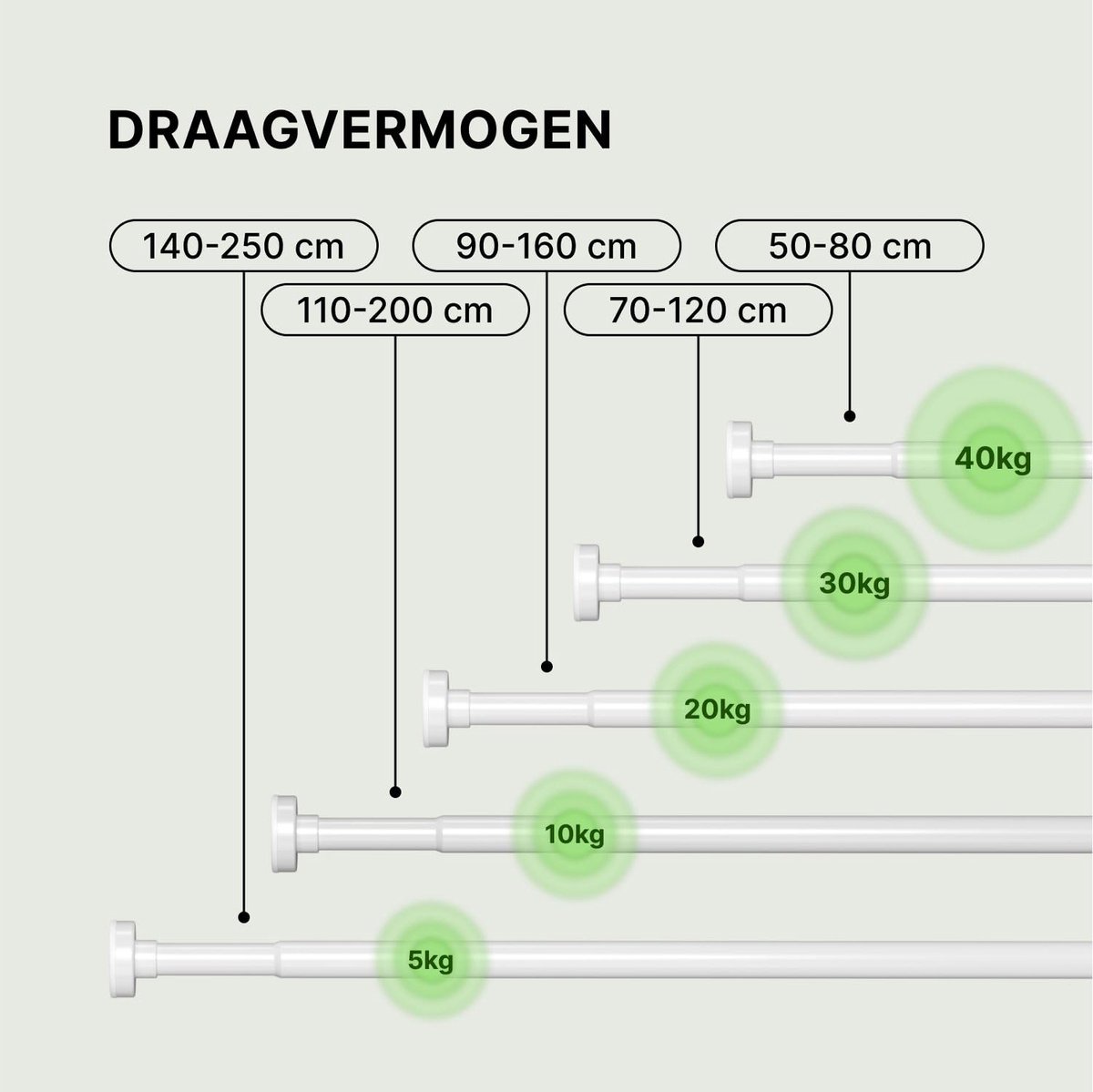 MEISENBERG 2 stuks Douchegordijnstang, Gordijnroede Zonder Boren 50-80 cm, Telescopische Metalen Stang, Uitschuifbare - ShopVlot