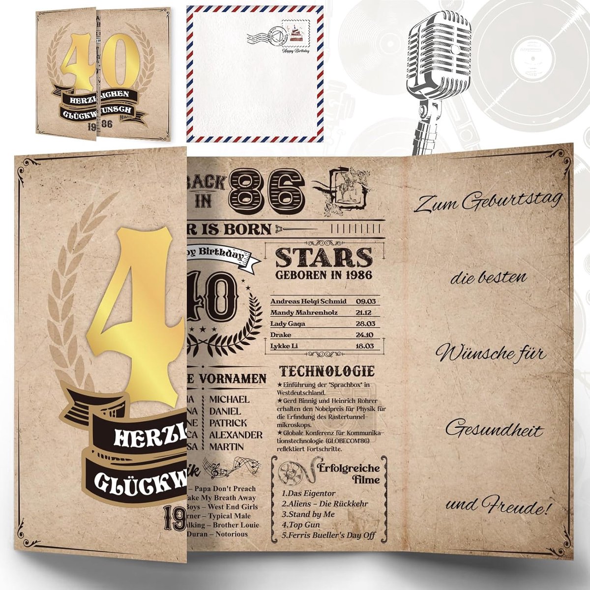 Thboxes Birthday Card 40, Back in 1986, Birthday Card, Birthday Gifts for the 40th Birthday, Greeting Card - ShopVlot