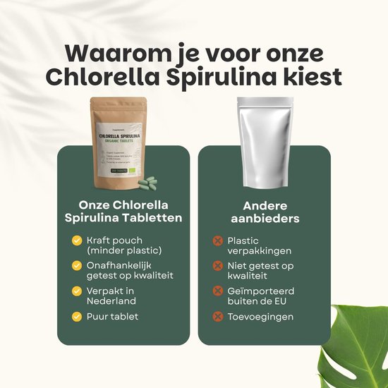 Vergelijking tussen bruine papieren zak van 'Cupplement Chlorella Spirulina' en een witte zak van een andere aanbieder. Nederlandse tekst.